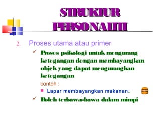 STRUKTURSTRUKTUR
PERSONALITIPERSONALITI
2. Proses utama atau primer
 Proses psikologi untuk mengurang
ketegangan dengan membayangkan
objek yang dapat mengurangkan
ketegangan
contoh :
 Lapar membayangkan makanan.
 Boleh terbawa-bawa dalam mimpi
 