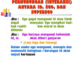 PERHUBUNGAN (INTERAKSI)PERHUBUNGAN (INTERAKSI)
ANTARA ID, EGO, DANANTARA ID, EGO, DAN
SUPEREGOSUPEREGO
 Jika : Ego gagal mengawal Id atau tidak
dapat menyalur Ego mengikut had-
had realiti dan moral ia akan
didenda
 Jika : Ego berjaya mengawal kehendak
Id, ia akan diberi ganjaran
 (rasa lega dan tenang)
 Dalam usaha ego mengawal, menapis dan
memenuhi keinginan / dorongan Id akan
wujud kerisauan
 