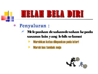 HELAH BELA DIRIHELAH BELA DIRI
‫٭‬ Penyaluran :
 Melepaskan desakan-desakan kepada
sasaran lain yang lebih selamat
 Marahkan ketua dilepaskan pada isteri
 Marah bos tumbuk meja
 