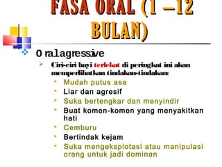 FASA ORALFASA ORAL (1 –12(1 –12
BULAN)BULAN)
 O ralagressive
 Ciri-ciri bayi terlekat di peringkat ini akan
memperlihatkan tindakan-tindakan:
 Mudah putus asa
 Liar dan agresif
 Suka bertengkar dan menyindir
 Buat komen-komen yang menyakitkan
hati
 Cemburu
 Bertindak kejam
 Suka mengeksplotasi atau manipulasi
orang untuk jadi dominan
 
