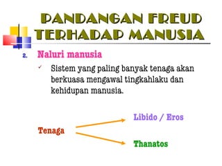 PANDANGAN FREUDPANDANGAN FREUD
TERHADAP MANUSIATERHADAP MANUSIA
2. Naluri manusia
 Sistem yang paling banyak tenaga akan
berkuasa mengawal tingkahlaku dan
kehidupan manusia.
 
Libido / Eros
Tenaga
Thanatos
 