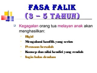 FASA FALIKFASA FALIK
(3 – 5 TAHUN)(3 – 5 TAHUN)
 Kegagalan orang tua melayan anak akan
menghasilkan:
 Rigid
 Mengalami konflikyang serius
 Perasaan bersalah
 Konsep dan nilai kendiri yang rendah
 Ingin balas dendam
 