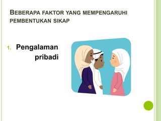 BEBERAPA FAKTOR YANG MEMPENGARUHI
PEMBENTUKAN SIKAP

1.

Pengalaman
pribadi

 