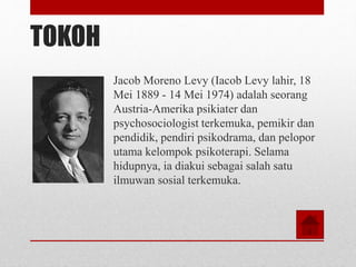TOKOH
Jacob Moreno Levy (Iacob Levy lahir, 18
Mei 1889 - 14 Mei 1974) adalah seorang
Austria-Amerika psikiater dan
psychosociologist terkemuka, pemikir dan
pendidik, pendiri psikodrama, dan pelopor
utama kelompok psikoterapi. Selama
hidupnya, ia diakui sebagai salah satu
ilmuwan sosial terkemuka.
 