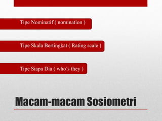 Macam-macam Sosiometri
• Tipe Nominatif ( nomination )
• Tipe Skala Bertingkat ( Rating scale )
• Tipe Siapa Dia ( who’s they )
 