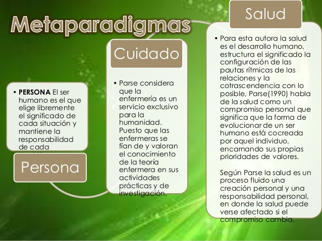 Teoristas modelo y teoría de enfermería