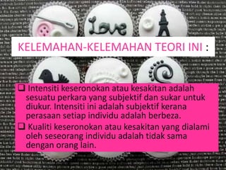 KELEMAHAN-KELEMAHAN TEORI INI :


 Intensiti keseronokan atau kesakitan adalah
 sesuatu perkara yang subjektif dan sukar untuk
 diukur. Intensiti ini adalah subjektif kerana
 perasaan setiap individu adalah berbeza.
 Kualiti keseronokan atau kesakitan yang dialami
 oleh seseorang individu adalah tidak sama
 dengan orang lain.
 