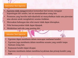 Kelemahan Teori Egoisme

• Egoisme tidak mengutamakan kemurahan hati kerana mengejar
  kepentingan diri sendiri, hal ini memudaratkan orang lain.
• Peraturan yang bersifat individualistik ini menyebabkan tiada satu piawaian
  atau ukuran untuk menghakimi sesutau tindakan.
• Merosakan hubungan dan nilai murni tidak dapat diterapkan.
• Nilai bermasyarakat tidak dapat dipupuk.
• Melahirkan individu yang penting diri.

  Kekuatan Teori Egoisme

 • Egoisme dapat membantu dalam mencapai matlamat kendiri.
 • Egoisme juga membantu dalam membina sesuatu yang sendiri tanpa
   bantuan orang lain.
 • Kepuasan kendiri dapat dicapai.
 • Egoisme membantu dalam membina keyakinan dan prinsip kendiri yang
   kuat.
 