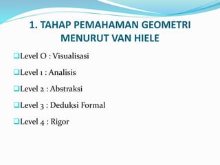 1. TAHAP PEMAHAMAN GEOMETRI
MENURUT VAN HIELE
Level O : Visualisasi
Level 1 : Analisis
Level 2 : Abstraksi
Level 3 : Deduksi Formal
Level 4 : Rigor
 