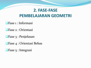 2. FASE-FASE
PEMBELAJARAN GEOMETRI
Fase 1 : Informasi
Fase 2 : Orientasi
Fase 3 : Penjelasan
Fase 4 : Orientasi Bebas
Fase 5 : Integrasi
 