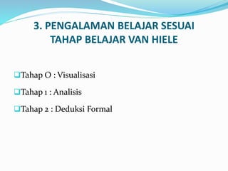 3. PENGALAMAN BELAJAR SESUAI
TAHAP BELAJAR VAN HIELE
Tahap O : Visualisasi
Tahap 1 : Analisis
Tahap 2 : Deduksi Formal
 