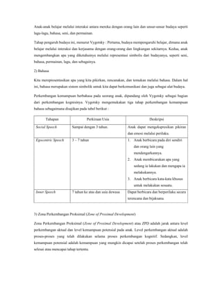 Tentu, berikut adalah draf artikel tentang festival budaya Cirebon dengan perkiraan panjang 1600 kata dalam Bahasa Indonesia.