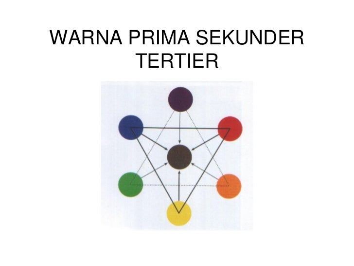  Teori warna oleh Norazmi Hasshim