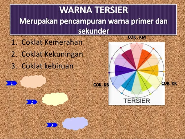 Teori Warna