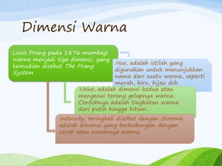 Dimensi Warna
Louis Prang pada 1876 membagi
warna menjadi tiga dimensi, yang
kemudian disebut The Prang
System
Hue, adalah istilah yang
digunakan untuk menunjukkan
nama dari suatu warna, seperti
merah, biru, hijau dsb.
Value, adalah dimensi kedua atau
mengenai terang gelapnya warna.
Contohnya adalah tingkatan warna
dari putih hingga hitam.
Intensity, seringkali disebut dengan chroma,
adalah dimensi yang berhubungan dengan
cerah atau suramnya warna.
 