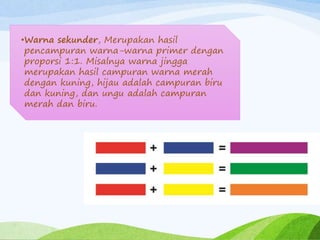 •Warna sekunder, Merupakan hasil
pencampuran warna-warna primer dengan
proporsi 1:1. Misalnya warna jingga
merupakan hasil campuran warna merah
dengan kuning, hijau adalah campuran biru
dan kuning, dan ungu adalah campuran
merah dan biru.
 