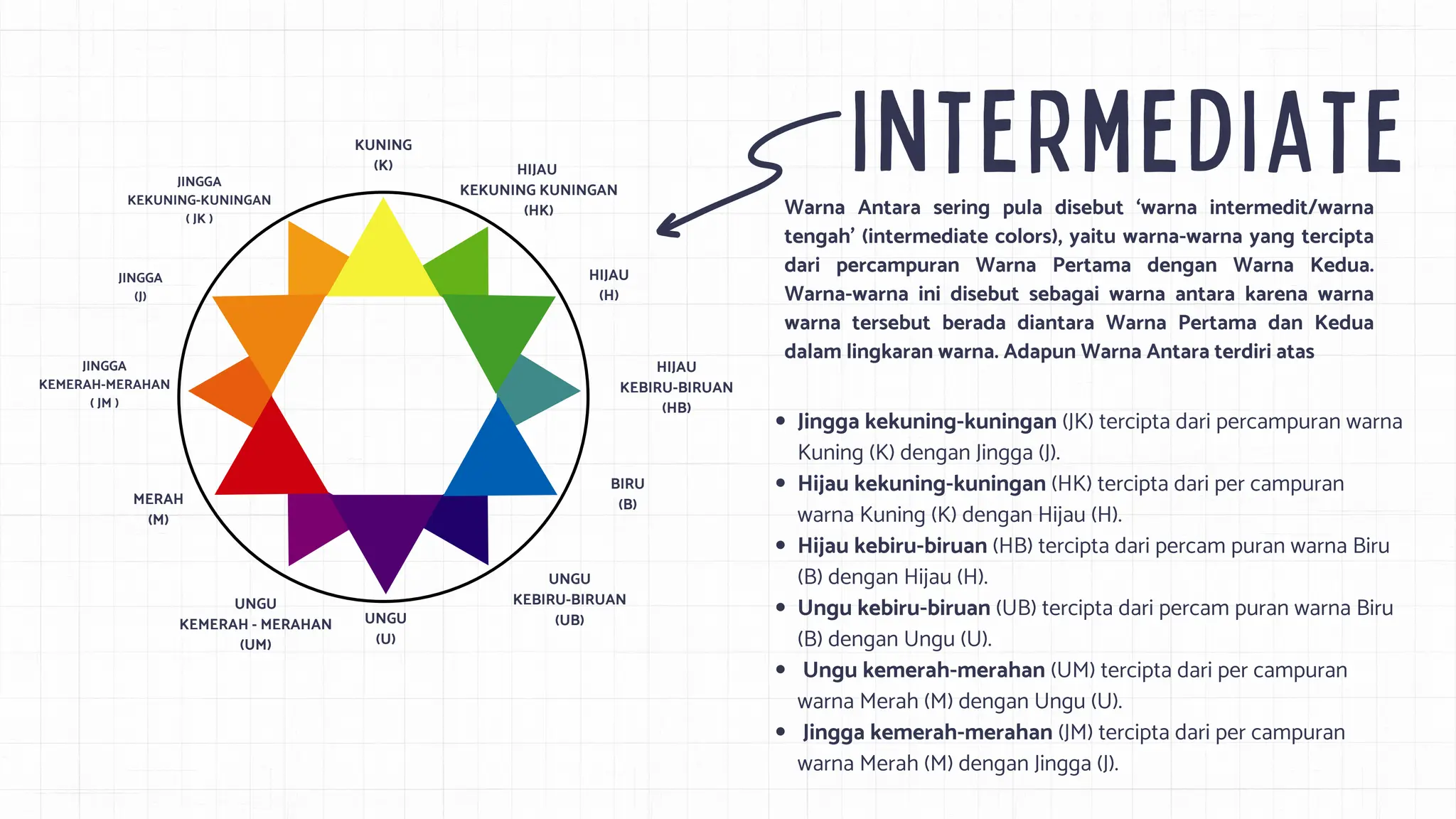 TEORI WARNA pada beragam jenis dan warna | PDF