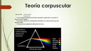 Teoría corpuscular
CREADA POR: * Isaac newton.
* Siglo XVII.
* Luz consistía en flujo de partículas, llamadas corpúsculos, se movían en
línea recta con rapidez.
* En cuerpos obcaos, los corpúsculos rebotaban, no se observaba lo que hay
detrás de ellos.
* Esta teoría no explicaba la difracción de la luz.
 