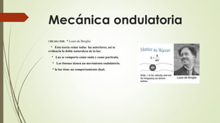 Mecánica ondulatoria
CREADA POR: * Louis de Broglie.
* Esta teoría reúne todas las anteriores, así se
evidencia la doble naturaleza de la luz.
* Luz se comporta como onda y como partícula.
* Los fotones tienen un movimiento ondulatorio.
* la luz tiene un comportamiento dual.
 