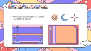 ● Portrait of nursery school teacher
● New colored pencils
Alternativeresources
 