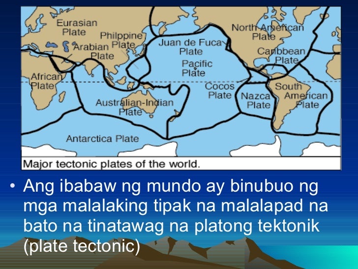 Ano Ang Kahulugan Ng Plate Halimbawa