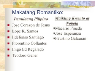 Makatang Romantiko:
Panulaang Pilipino
 Jose Corazon de Jesus
 Lope K. Santos
 Ildefonso Santiago
 Florentino Collantes
 Inigo Ed Regalado
 Teodoro Gener
Maikling Kwento at
Nobela
Macario Pineda
Jose Esperanza
Faustino Galauran
 