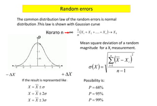 Teory of errors | PPTX