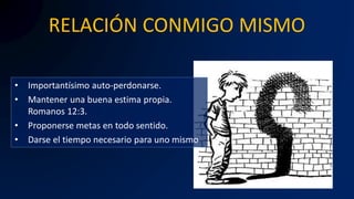RELACIÓN CONMIGO MISMO
• Importantísimo auto-perdonarse.
• Mantener una buena estima propia.
Romanos 12:3.
• Proponerse metas en todo sentido.
• Darse el tiempo necesario para uno mismo
 