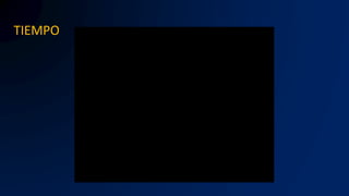 TIEMPO
 