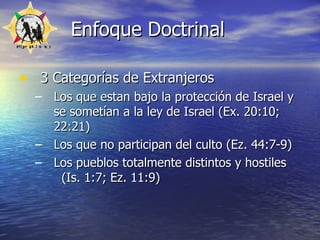 Enfoque Doctrinal 3 Categorías de Extranjeros Los que estan bajo la protección de Israel y se sometían a la ley de Israel (Ex. 20:10; 22:21) Los que no participan del culto (Ez. 44:7-9) Los pueblos totalmente distintos y hostiles  (Is. 1:7; Ez. 11:9) 