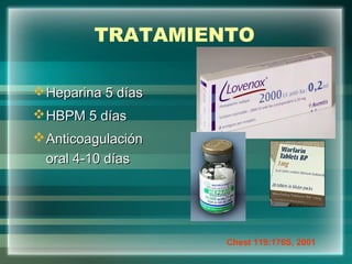 TRATAMIENTO
Heparina 5 díasHeparina 5 días
HBPM 5 díasHBPM 5 días
AnticoagulaciónAnticoagulación
oral 4-10 díasoral 4-10 días
Chest 119:176S, 2001
 