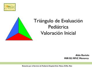 Triángulo de Evaluación
Pediátrica
Valoración Inicial
Aldo Raviolo
MIR R2 MFiC Menorca
Rotación por el Servicio de Pediatría Hospital Gral. Mateu Orfila. Maó
 