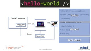 “Hello World” 
Intuit Proprietary & Confidential 
7 
TestNG test case 
Appium Java 
Client 
Appium Node 
USB 
REST API 
Session 
• Driver driver = new AndroidDriver( 
new URL ( "http://SSeettuupp 
localhost:4723/wd/hub" ), 
capabilities); 
• driver.findElement(By. name( “ 
Sign_In_button" )); 
• driver.click(); 
AAsssseerrtt 
• driver.quit(); 
TTeeaarr DDoowwnn 
 