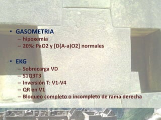 • GASOMETRIA
– hipoxemia
– 20%: PaO2 y [D(A-a)O2] normales
• EKG
– Sobrecarga VD
– S1Q3T3
– Inversión T: V1-V4
– QR en V1
– Bloqueo completo o incompleto de rama derecha
 