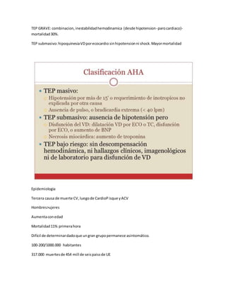 TEP GRAVE: combinacion,inestabilidadhemodinamica (desde hipotension-parocardiaco)-
mortalidad30%.
TEP submasivo:hipoquinesiaVDporecocardio sinhipotensionni shock.Mayormortalidad
Epidemiologia
Tercera causa de muerte CV,luegode CardioPisque yACV
Hombres>ujeres
Aumentaconedad
Mortalidad11% primerahora
Difícil de determinardadoque ungran grupopermanece asintomático.
100-200/1000.000 habitantes
317.000 muertesde 454 mill de seispaissde UE
 
