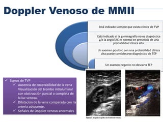 Está indicado siempre que exista clínica de TVP
Está indicado si la gammagrafía no es diagnóstica
y/o la angioTAC es normal en presencia de una
probabilidad clínica alta.
Un examen positivo con una probabilidad clínica
alta puede considerarse diagnóstico de TEP
Un examen negativo no descarta TEP
 Signos de TVP
 Ausencia de coaptabilidad de la vena
Visualización del trombo intraluminal
con obstrucción parcial o completa de
la luz venosa.
 Dilatación de la vena comparada con la
arteria adyacente.
 Señales de Doppler venoso anormales
Doppler Venoso de MMII
 