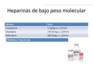 Heparinas de bajo peso molecular
Fármaco Dosis
Enoxaparina 1 mg/kg s.c. c/12 hrs
tinzarapina 175 UI/ kg s.c. c/24 hrs
Dalterapina 200 UI/kg s.c. c/24 hrs
Warfarina: 5 mg vía oral.
 
