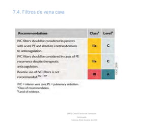 7.4. Filtros de vena cava
SARTD-CHGUV Sesión de Formación
Continuada
Valencia 28 de Octubre de 2019
 