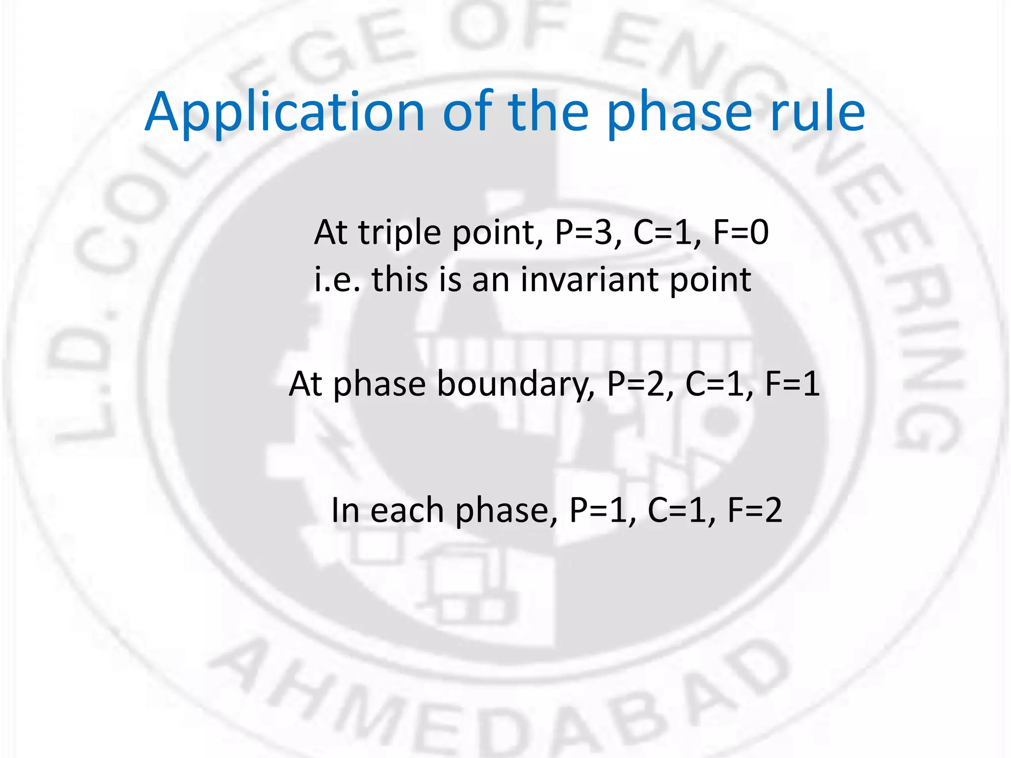 Application of the phase rule
At triple point, P=3, C=1, F=0
i.e. this is an invariant point
At phase boundary, P=2, C=1, F=1
In each phase, P=1, C=1, F=2
 