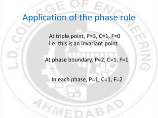 Phase Rule Introduction phase rule & phase diagram | PPTX