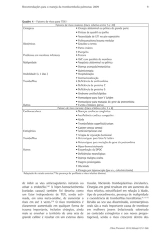 Recomendações para o manejo da tromboembolia pulmonar, 2009 
9 
Fatores de risco maiores (risco relativo entre 5 e 20) 
Cirúrgicos • Cirurgia abdominal ou pélvica de grande porte 
• Prótese de quadril ou joelho 
• Necessidade de UTI no pós-operatório 
• Politraumatismo/trauma medular 
Obstétricos • Gravidez a termo 
• Parto cesáreo 
• Puerpério 
• AVC com paralisia de membros 
Malignidade • Neoplasia abdominal ou pélvica 
• Doença avançada/metastática 
• Quimioterapia 
Imobilidade (> 3 dias ) • Hospitalização 
• Institucionalização 
Trombofilias • Deficiência de antitrombina 
• Deficiência de proteína C 
• Deficiência de proteína S 
• Síndrome antifosfolipídeo 
• Homozigose para fator V Leiden 
• Homozigose para mutação do gene da protrombina 
Outros • Evento embólico prévio 
Fatores de risco menores (risco relativo entre 2 e 4) 
Cardiovasculares • Doenças cardíacas congênitas 
• Insuficiência cardíaca congestiva 
• Idade 
• Tromboflebite superficial/varizes 
• Cateter venoso central 
Estrogênios • Anticoncepcional oral 
• Terapia de reposição hormonal 
Trombofilias • Heterozigose para fator V Leiden 
• Heterozigose para mutação do gene da protrombina 
• Hiper-homocisteinemia 
Outros • Exacerbação da DPOC 
• Deficiências neurológicas 
• Doença maligna oculta 
• Viagens prolongadas 
• Obesidade 
• Cirurgia por laparoscopia (por ex., colecistectomia) 
aAdaptado de estudo anterior.(4) Na presença de profilaxia o risco relativo diminui. 
tissular, liberando tromboplastinas circulantes. 
Cirurgias em geral resultam em um aumento do 
risco relativo, estratificável em relação à idade, 
tipo de procedimento, presença de ­malignidade 
e coexistência de trombofilias hereditárias.(5,13,17) 
Devido ao seu uso disseminado, ­contraceptivos 
orais são a mais importante causa de trombose 
em mulheres jovens (relacionada sobretudo 
ao conteúdo estrogênico e aos novos proges-tágenos), 
sendo o risco crescente dentro dos 
J Bras Pneumol. 2010;36(supl.1):S1-S68 
Quadro 4 - Fatores de risco para TEV.a 
Problemas em membros inferiores • Fratura 
de inibir as vias anticoagulantes naturais ou 
ativar o endotélio.(16) A hiper-­homocisteinemia 
(variadas causas) também foi descrita como 
um fator independente de TEV, sendo esti-mada, 
em uma meta-análise, de aumentar o 
risco em até 3 vezes.(15) O risco trombótico é 
claramente aumentado em qualquer forma de 
trauma importante, inclusive cirúrgico, ainda 
mais se envolver o território de uma veia de 
grande calibre e resultar em um extenso dano 
 