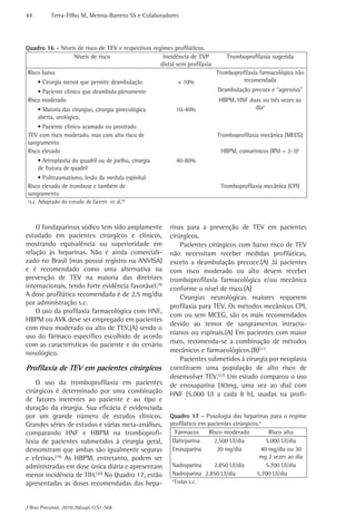 44 Terra-Filho M, Menna-Barreto SS e Colaboradores 
Quadro 16 - Níveis de risco de TEV e respectivos regimes profiláticos. 
Níveis de risco Incidência de TVP 
J Bras Pneumol. 2010;36(supl.1):S1-S68 
distal sem profilaxia 
rinas para a prevenção de TEV em pacientes 
cirúrgicos. 
Pacientes cirúrgicos com baixo risco de TEV 
não necessitam receber medidas profiláticas, 
exceto a deambulação precoce.(A) Já pacientes 
com risco moderado ou alto devem receber 
tromboprofilaxia farmacológica e/ou mecânica 
conforme o nível de risco.(A) 
Cirurgias neurológicas maiores requerem 
profilaxia para TEV. Os métodos mecânicos CPI, 
com ou sem MCEG, são os mais recomendados 
devido ao temor de sangramentos intracra-nianos 
ou espinais.(A) Em pacientes com maior 
risco, recomenda-se a combinação de métodos 
mecânicos e farmacológicos.(B)(21) 
Pacientes submetidos à cirurgia por neoplasia 
constituem uma população de alto risco de 
desenvolver TEV.(22) Um estudo comparou o uso 
de enoxaparina (40mg, uma vez ao dia) com 
HNF (5.000 UI a cada 8 h), usadas na profi- 
O fondaparinux sódico tem sido amplamente 
estudado em pacientes cirúrgicos e clínicos, 
mostrando equivalência ou superioridade em 
relação às heparinas. Não é ainda comerciali-zado 
no Brasil (mas possui registro na ANVISA) 
e é recomendado como uma alternativa na 
prevenção de TEV na maioria das diretrizes 
internacionais, tendo forte evidência favorável.(5) 
A dose profilática recomendada é de 2,5 mg/dia 
por administração s.c. 
O uso da profilaxia farmacológica com HNF, 
HBPM ou AVK deve ser empregado em pacientes 
com risco moderado ou alto de TEV,(A) sendo o 
uso do fármaco específico escolhido de acordo 
com as características do paciente e do cenário 
nosológico. 
Profilaxia de TEV em pacientes cirúrgicos 
O uso da tromboprofilaxia em pacientes 
cirúrgicos é determinado por uma combinação 
de fatores inerentes ao paciente e ao tipo e 
duração da cirurgia. Sua eficácia é evidenciada 
por um grande número de estudos clínicos. 
Grandes séries de estudos e várias meta-análises, 
comparando HNF e HBPM na tromboprofi-laxia 
de pacientes submetidos à cirurgia geral, 
demonstram que ambas são igualmente seguras 
e efetivas.(19) As HBPM, entretanto, podem ser 
administradas em dose única diária e apresentam 
menor incidência de TIH.(20) No Quadro 17, estão 
apresentadas as doses recomendadas das hepa- 
Tromboprofilaxia sugerida 
Risco baixo 
• Cirurgia menor que permite deambulação 
• Paciente clínico que deambula plenamente 
< 10% 
Tromboprofilaxia farmacológica não 
recomendada 
Deambulação precoce e “agressiva” 
Risco moderado 
• Maioria das cirurgias, cirurgia ginecológica 
aberta, urológica, 
• Paciente clínico acamado ou prostrado 
10-40% 
HBPM, HNF duas ou três vezes ao 
diaa 
TEV com risco moderado, mas com alto risco de 
sangramento 
Tromboprofilaxia mecânica (MECG) 
Risco elevado 
• Artroplastia do quadril ou de joelho, cirurgia 
de fratura de quadril 
• Politraumatismo, lesão da medula espinhal 
40-80% 
HBPM, cumarínicos (RNI = 2-3)a 
Risco elevado de trombose e também de 
sangramento 
Tromboprofilaxia mecânica (CPI) 
as.c. Adaptado do estudo de Geerts et al.(5) 
Quadro 17 - Posologia das heparinas para o regime 
profilático em pacientes cirúrgicos.a 
Fármacos Risco moderado Risco alto 
Dalteparina 2.500 UI/dia 5.000 UI/dia 
Enoxaparina 20 mg/dia 40 mg/dia ou 30 
mg 2 vezes ao dia 
Nadroparina 2.850 UI/dia 5.700 UI/dia 
Nadroparina 2.850 UI/dia 5.700 UI/dia 
aTodas s.c. 
 