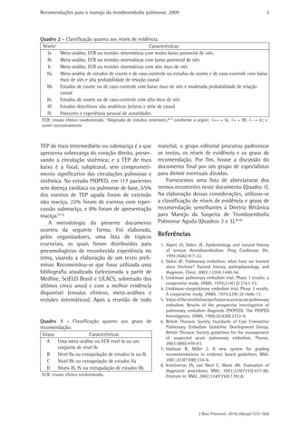 Recomendações para o manejo da tromboembolia pulmonar, 2009 
3 
Quadro 2 - Classificação quanto aos níveis de evidência. 
Níveisa Características 
Ia Meta-análise, ECR ou revisões sistemáticas com muito baixo potencial de viés. 
Ib Meta-análise, ECR ou revisões sistemáticas com baixo potencial de viés 
Ic Meta-análise, ECR ou revisões sistemáticas com alto risco de viés 
IIa Meta-análise de estudos de coorte e de caso-controle ou estudos de coorte e de caso-controle com baixo 
risco de viés e alta probabilidade de relação causal 
IIb Estudos de coorte ou de caso-controle com baixo risco de viés e moderada probabilidade de relação 
IIc Estudos de coorte ou de caso-controle com alto risco de viés 
III Estudos descritivos não analíticos (relatos e série de casos) 
IV Pareceres e experiência pessoal de autoridades 
ECR: ensaio clínico randomizado. aAdaptado de estudos anteriores,(6,7) conforme a seguir: 1++ = Ia; 1+ = IB; 1− = Ic; e 
assim sucessivamente. 
material, o grupo editorial procurou padronizar 
os textos, os níveis de evidência e os graus de 
recomendação. Por fim, houve a discussão do 
documento final por um grupo de especialistas 
para dirimir eventuais dúvidas. 
Fornecemos uma lista de abreviaturas dos 
termos recorrentes neste documento (Quadro 1). 
Na elaboração dessas considerações, utilizou-se 
a classificação de níveis de evidência e graus de 
recomendação semelhantes à Diretriz Britânica 
para Manejo da Suspeita de Tromboembolia 
Pulmonar Aguda (Quadros 2 e 3).(6-8) 
Referências 
1. Alpert JS, Dalen JE. Epidemiology and natural history 
of venous thromboembolism. Prog Cardiovasc Dis. 
1994;36(6):417-22. 
2. Dalen JE. Pulmonary embolism: what have we learned 
since Virchow? Natural history, pathophysiology, and 
diagnosis. Chest. 2002;122(4):1440-56. 
3. Urokinase pulmonary embolism trial. Phase 1 results: a 
cooperative study. JAMA. 1970;214(12):2163-72. 
4. Urokinase-streptokinase embolism trial. Phase 2 results. 
A cooperative study. JAMA. 1974;229(12):1606-13. 
5. Value of the ventilation/perfusion scan in acute pulmonary 
embolism. Results of the prospective investigation of 
pulmonary embolism diagnosis (PIOPED). The PIOPED 
Investigators. JAMA. 1990;263(20):2753-9. 
6. British Thoracic Society Standards of Care Committee 
Pulmonary Embolism Guideline Development Group. 
British Thoracic Society guidelines for the management 
of suspected acute pulmonary embolism. Thorax. 
2003;58(6):470-83. 
7. Harbour R, Miller J. A new system for grading 
recommendations in evidence based guidelines. BMJ. 
2001;323(7308):334-6. 
8. Knottnerus JA, van Weel C, Muris JW. Evaluation of 
diagnostic procedures. BMJ. 2002;324(7335):477-80. 
Erratum in: BMJ. 2002;324(7350):1391.8. 
J Bras Pneumol. 2010;36(supl.1):S1-S68 
causal 
TEP de risco intermediário ou submaciça é a que 
apresenta sobrecarga do coração direito, preser-vando 
a circulação sistêmica; e a TEP de risco 
baixo é a focal, subpleural, sem comprometi-mento 
significativo das circulações pulmonar e 
sistêmica. No estudo PIOPED, em 117 pacientes 
sem doença cardíaca ou pulmonar de base, 65% 
dos eventos de TEP aguda foram de extensão 
não maciça, 22% foram de eventos com reper-cussão 
submaciça, e 8% foram de apresentação 
maciça.(3-5) 
A metodologia do presente documento 
ocorreu da seguinte forma. Foi elaborada, 
pelos organizadores, uma lista de tópicos 
essenciais, os quais foram distribuídos para 
pneumologistas de reconhecida experiência no 
tema, visando a elaboração de um texto preli-minar. 
Recomendou-se que fosse utilizada uma 
bibliografia atualizada (selecionada a partir de 
Medline, SciELO Brasil e LILACS, sobretudo dos 
últimos cinco anos) e com a melhor evidência 
disponível (ensaios clínicos, meta-análises e 
revisões sistemáticas). Após a reunião de todo 
Quadro 3 - Classificação quanto aos graus de 
recomendação. 
Graus Características 
A Uma meta-análise ou ECR nível Ia ou um 
conjunto de nível Ib 
B Nível IIa ou extrapolação de estudos Ia ou Ib 
C Nível IIb ou extrapolação de estudos IIa 
D Níveis III, IV ou extrapolação de estudos IIb 
ECR: ensaio clínico randomizado. 
 