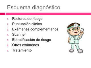 Esquema diagnóstico
1. Factores de riesgo
2. Puntuación clínica
3. Exámenes complementarios
4. Scanner
5. Estratificación de riesgo
6. Otros exámenes
7. Tratamiento
 