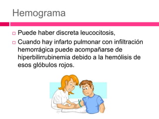 Hemograma
 Puede haber discreta leucocitosis,
 Cuando hay infarto pulmonar con infiltración
hemorrágica puede acompañarse de
hiperbilirrubinemia debido a la hemólisis de
esos glóbulos rojos.
 