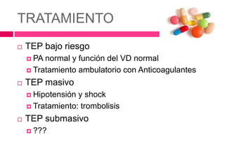 TRATAMIENTO
 TEP bajo riesgo
 PA normal y función del VD normal
 Tratamiento ambulatorio con Anticoagulantes
 TEP masivo
 Hipotensión y shock
 Tratamiento: trombolisis
 TEP submasivo
 ???
 