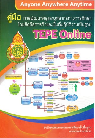 คู่มือการพัฒนาTepe online+TEPE+Online