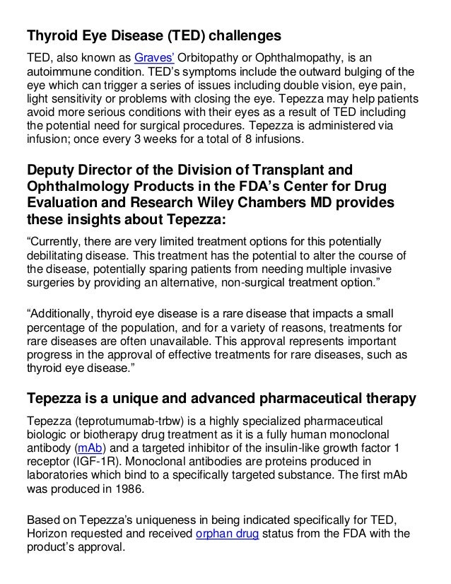 Horizon Therapeutics Introduces Tepezza Teprotumumab Trbw For Activ