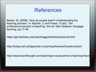 References
Barker, M, (2008). 'How do people learn? Understanding the
learning process'. In: McGee, C and Fraser, D (ed), The
professional practice of teaching. 3rd ed. New Zealand: Cengage
learning. pp.17-46.
https://gsi.berkeley.edu/teachingguide/theories/social.html
http://instep.net.nz/Appendix-I-Learning-theories/Constructivism
http://www.teachthought.com/learning/a-visual-primer-o-learning-theory/
 