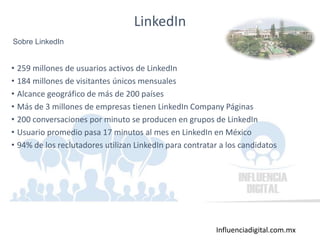 Influenciadigital.com.mx
• 259 millones de usuarios activos de LinkedIn
• 184 millones de visitantes únicos mensuales
• Alcance geográfico de más de 200 países
• Más de 3 millones de empresas tienen LinkedIn Company Páginas
• 200 conversaciones por minuto se producen en grupos de LinkedIn
• Usuario promedio pasa 17 minutos al mes en LinkedIn en México
• 94% de los reclutadores utilizan LinkedIn para contratar a los candidatos
LinkedIn
Sobre LinkedIn
 